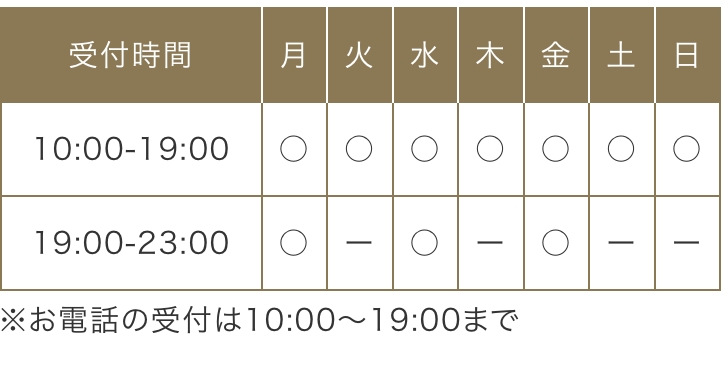 受付時間