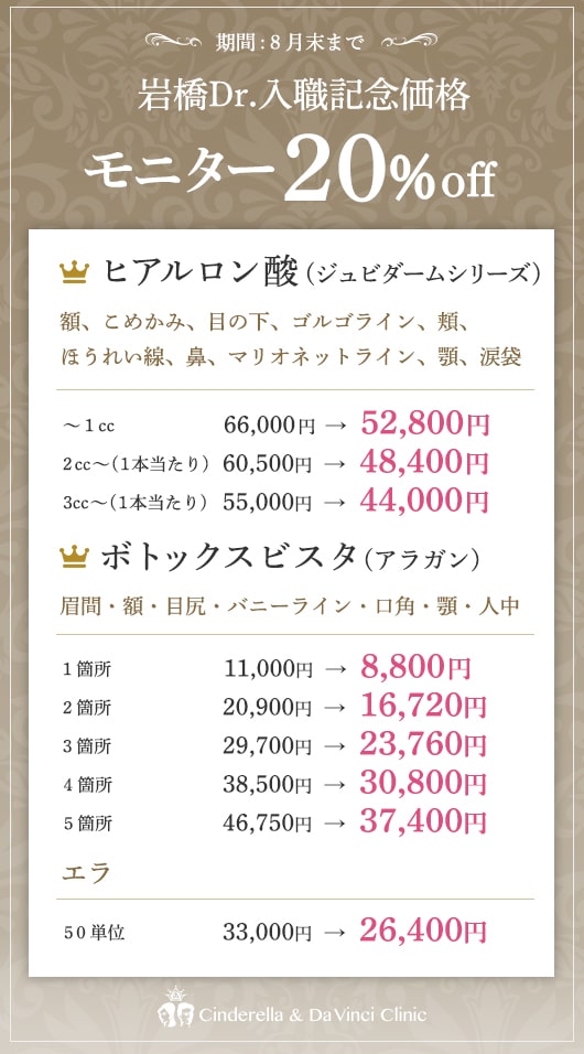 ヒアルロン酸注入20%オフ