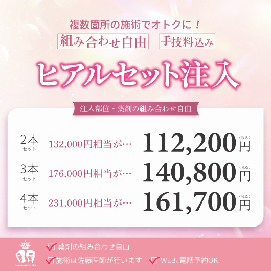ヒアルセット注入