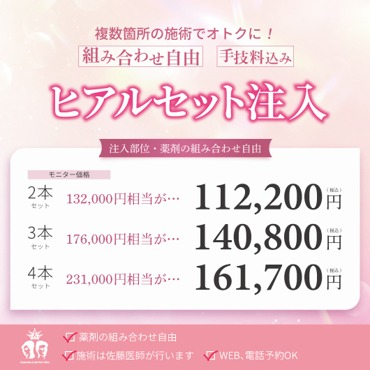 ヒアルセット注入